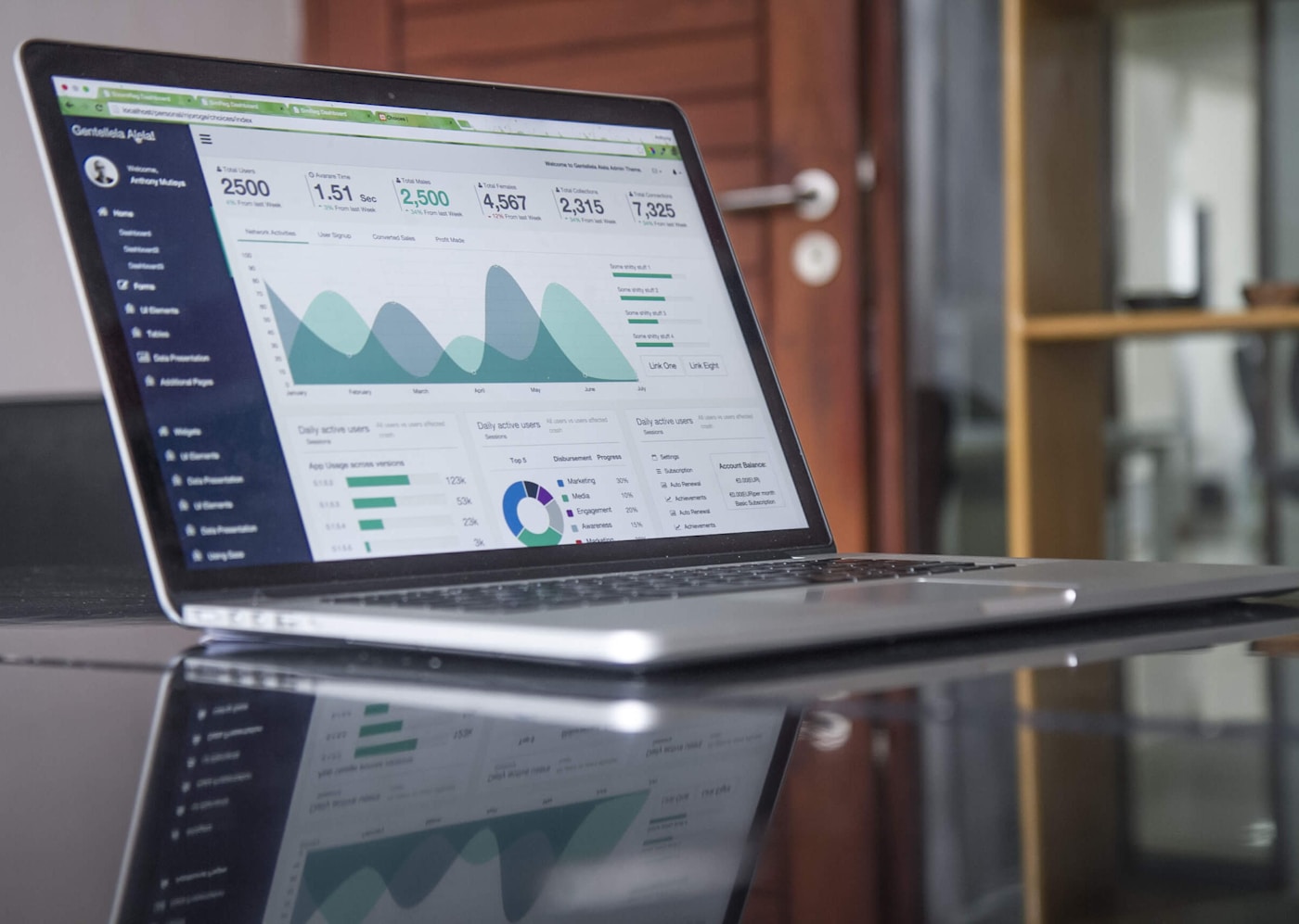 Paid media campaign interface on monitor